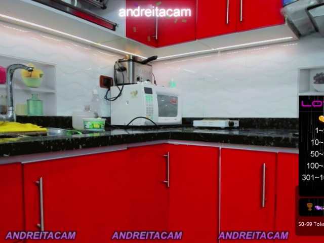 Fotografije Andreitacam