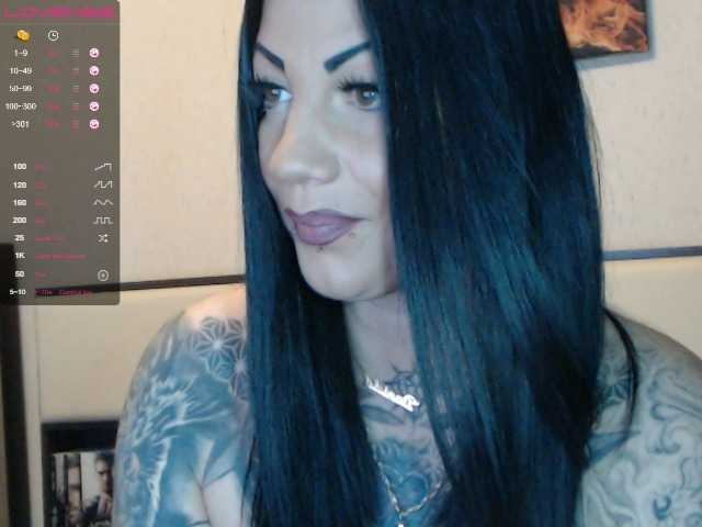 Oddajajo posnetke zaslona -SweetAnna