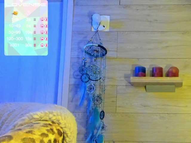 Oddajajo posnetke zaslona sofy_dirtyHot